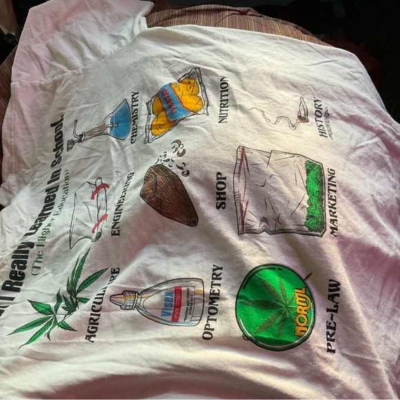 Vintage “what I learned in school shirt” - Picture 5 of 5